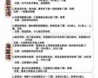 黑狼传奇：攻略大作战