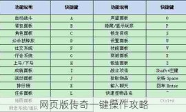 网页版传奇一键操作攻略