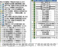 08年传奇十大家族成就了哪些辉煌传奇