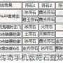 热血传奇手机版符石提炼攻略