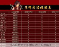 《热血传奇怀旧版法师进阶攻略》