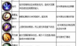 破魂斩职业合击技能是哪个？