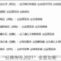 经典传奇2021：全面攻略