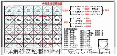 详解传奇私服地图补丁安装步骤与技巧