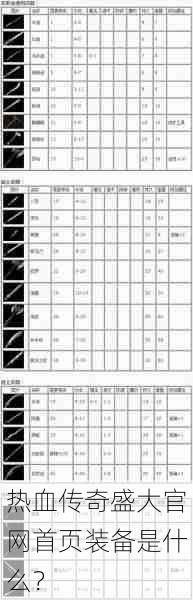 热血传奇盛大官网首页装备是什么？